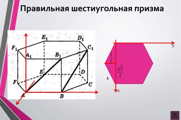 Кракен наркошоп сайт