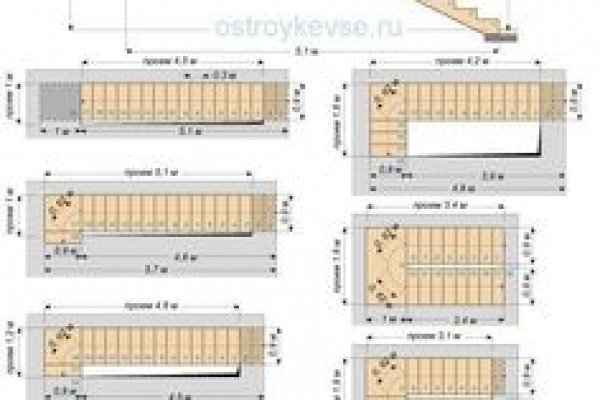 Kraken рабочее зеркало onion